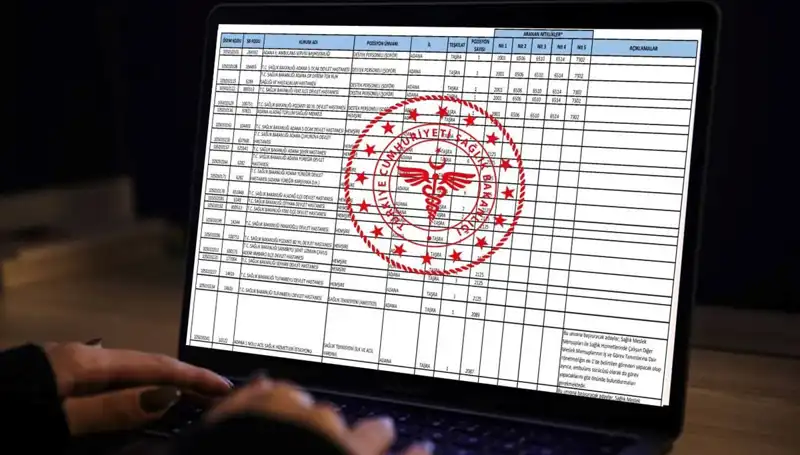 Sağlık Bakanlığı 2025 İçin 19 Bin Personel Alımında Tüm Detaylar Açıklandı